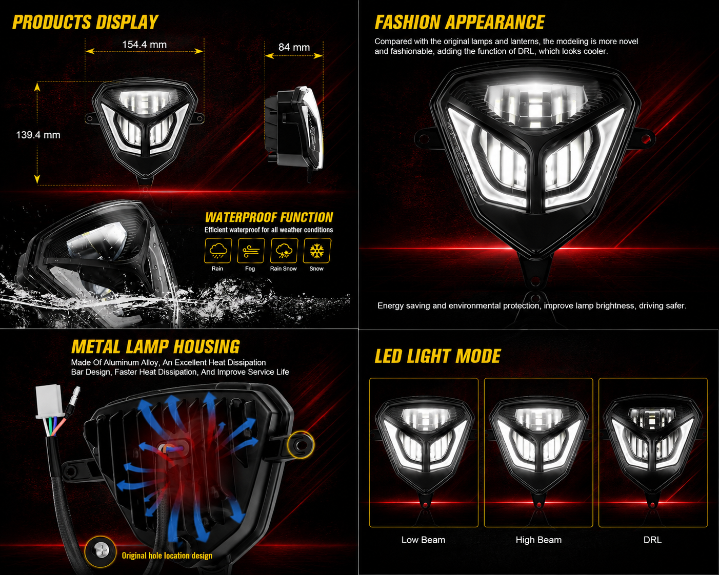 Beta rr led light