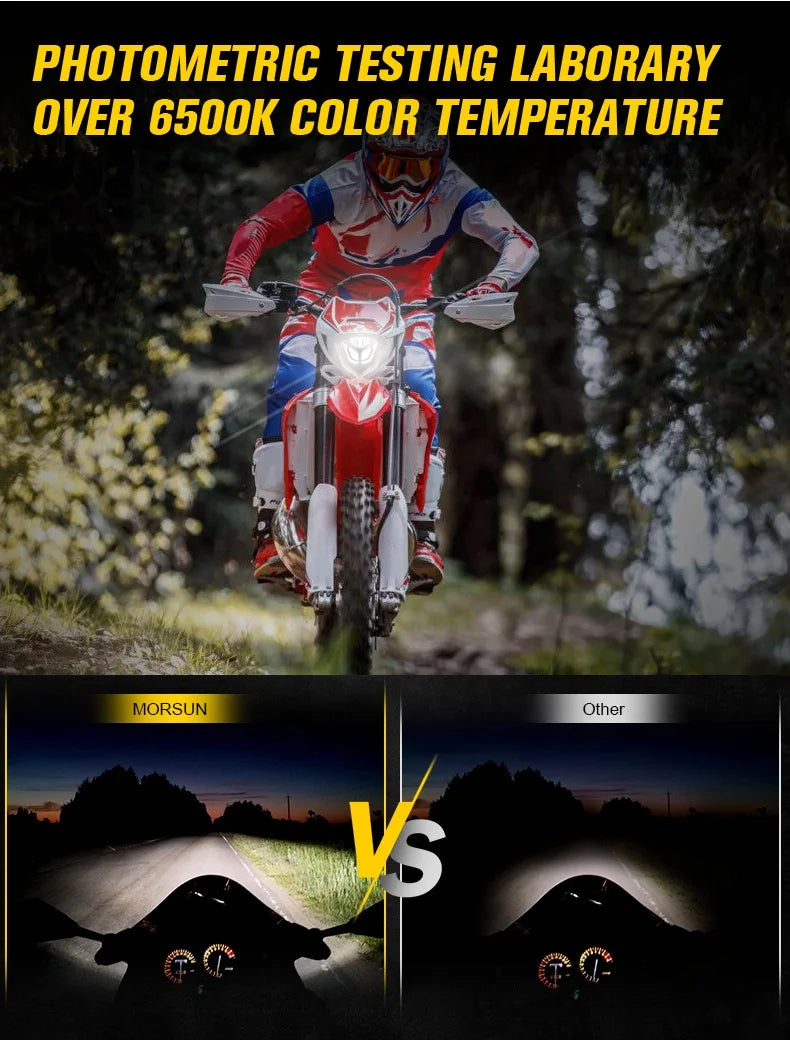 BETA RR / Xtrainer LED Headlight – Dual Sport Enduro Racing Assembly (2020–2024, 250/300)