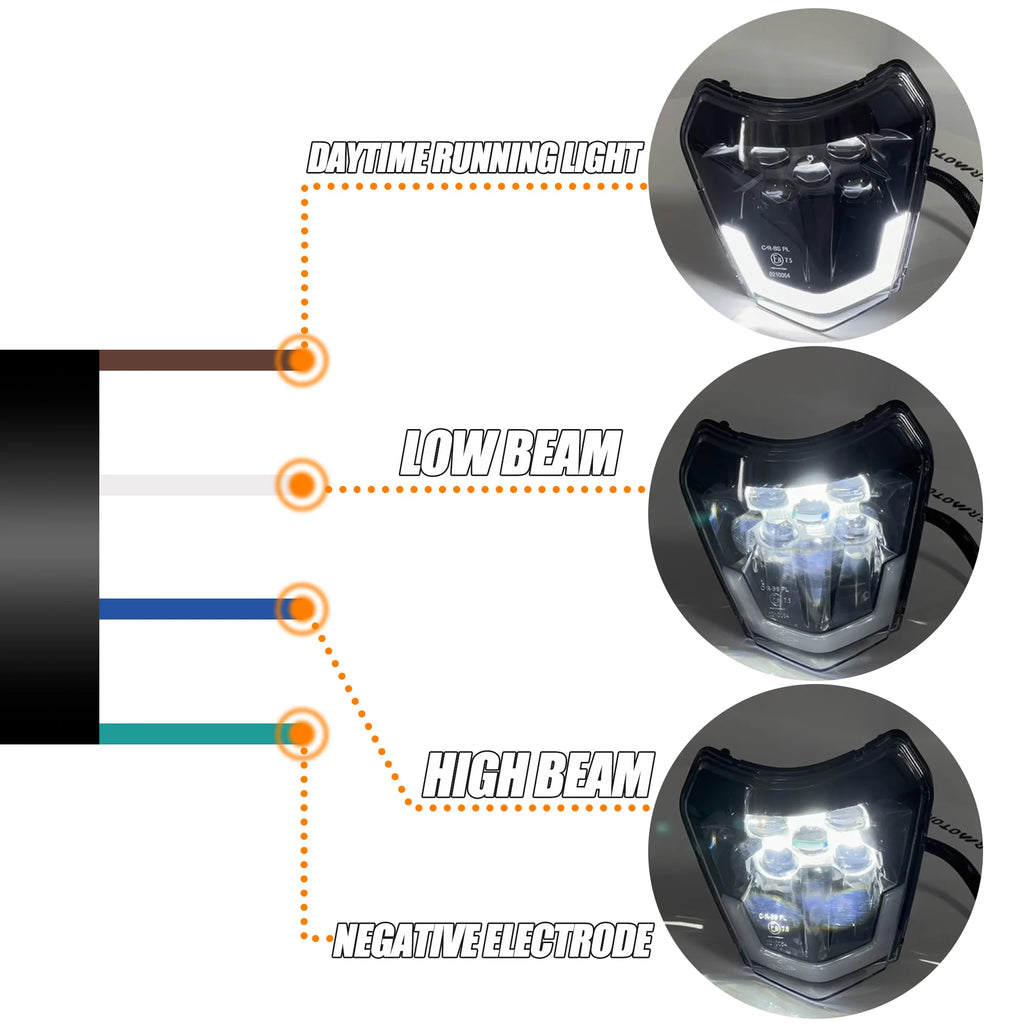 KTM LED Headlight – EXC/SX/XC 125-500 (2014-2023)